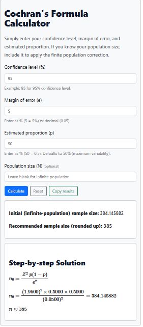 Cochran's sample size formula calculator example 1 solution