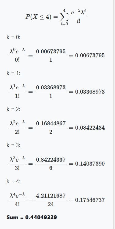 Cumulative Poisson probability calculator step-by-step solution 2