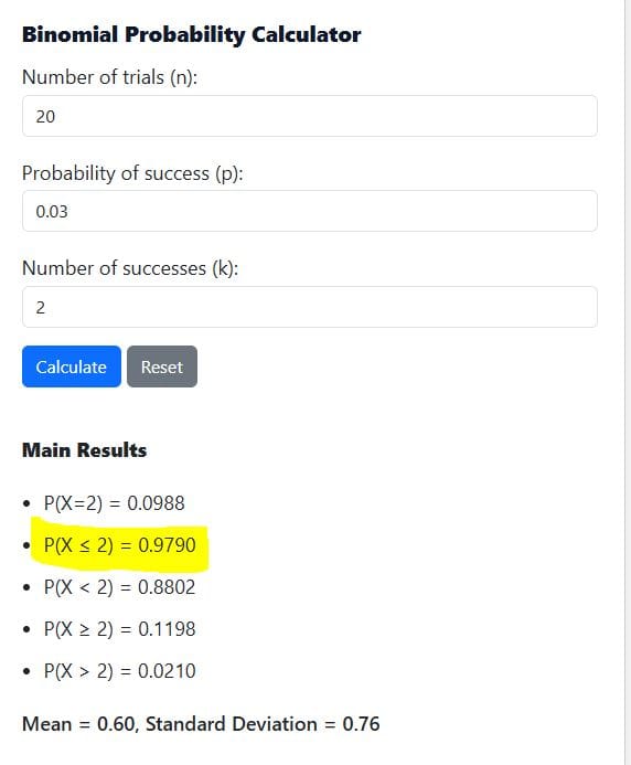 Binomial probability example solution 1