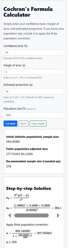 cochran's sample size calculator solution -finite correction example
