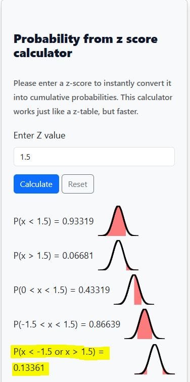 z-score probability example 4