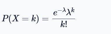 Poisson probability formula