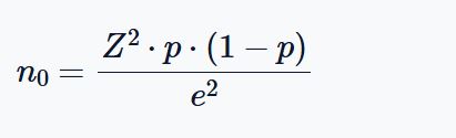 cochran's sample size formula - infinite population