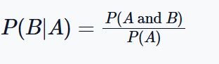 conditional probability formula- conditional probability of B given A has happened formula