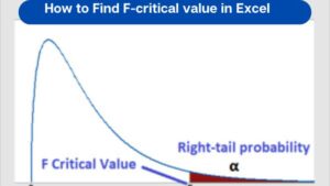 Finding F Critical Value in Excel (Step-by-step Guide)