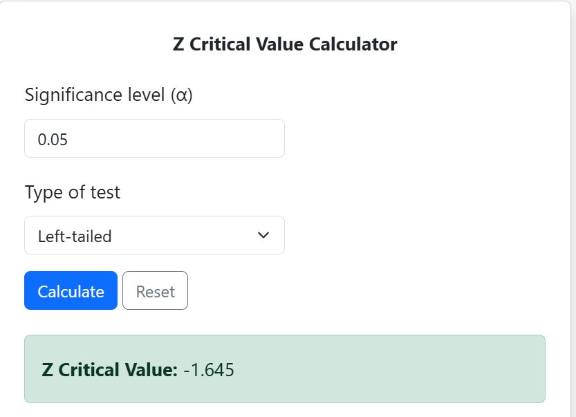 Left-tailed z critical value at 0.05 using the calculator