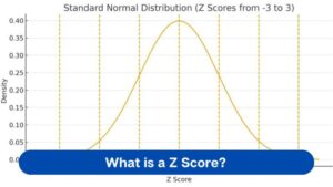 Z Score: Definition, Formula, Calculation & Interpretation
