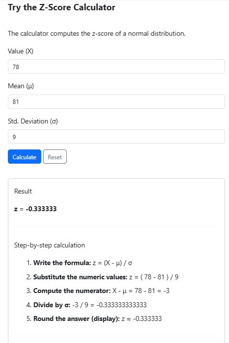 convert raw score to z score using the calculator - example