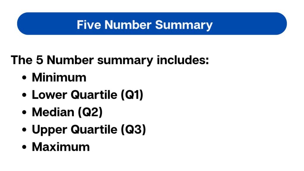 Five Number Summary: What is it and how to calculate it