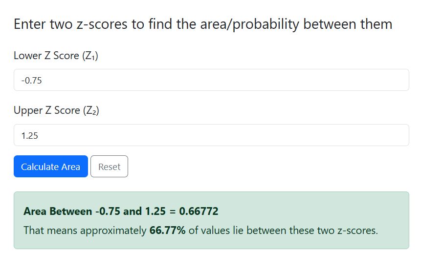Finding probability between two z score using the calculator. an example