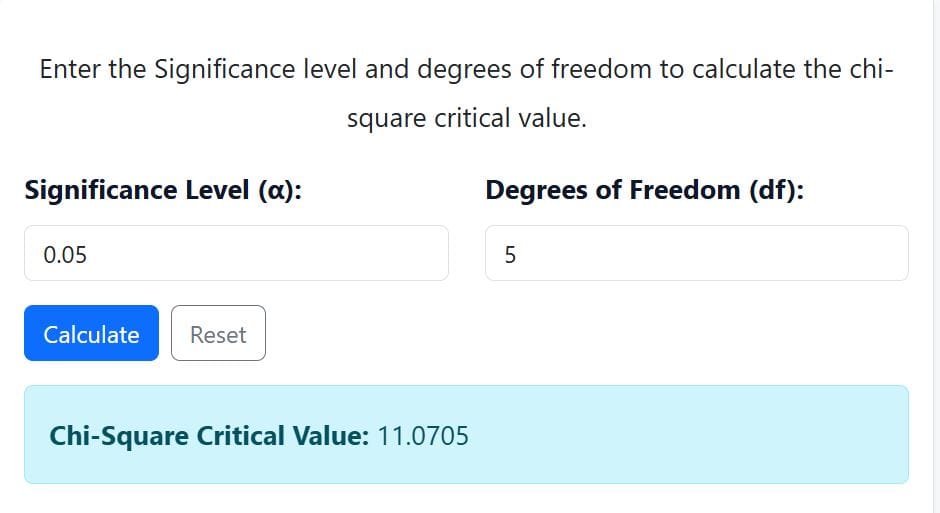 chi-square critical value -example 1