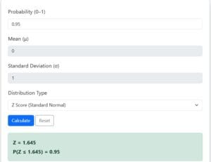 Inverse Normal Distribution Calculator (with steps)