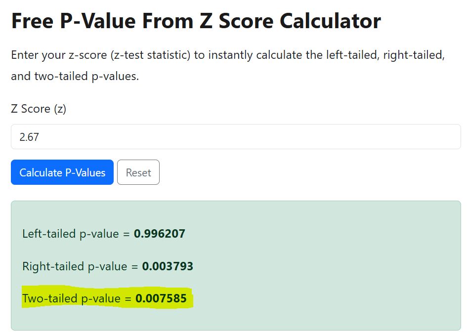 two-tailed p-value from z score using the calculator - an example