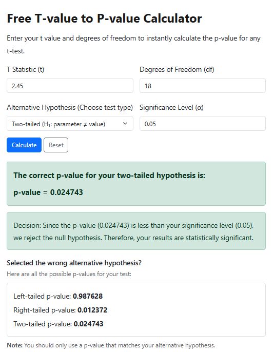 p-value from t example 1 (two-tailed test using the calculator)
