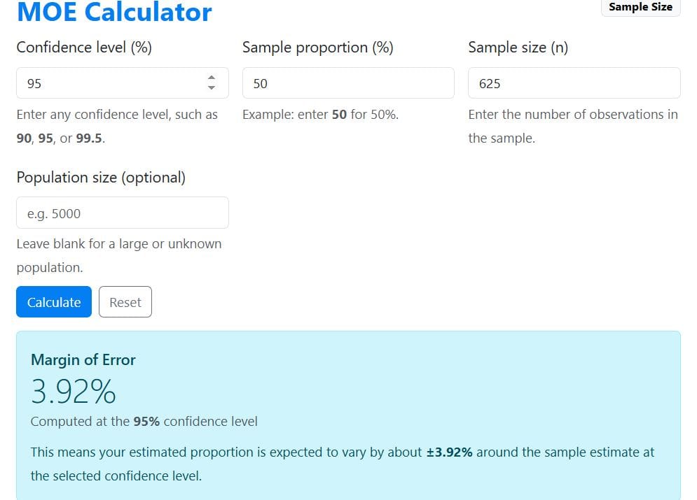 Example 1 - Margin of error using the calculator - infinite population