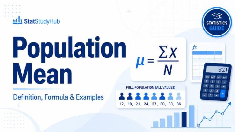 Population mean, definition, symbol, formula and how to find it manually