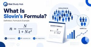 What is Slovin’s Formula?