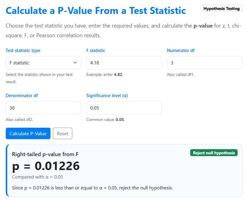 p value from F statistic example solution using the calculator