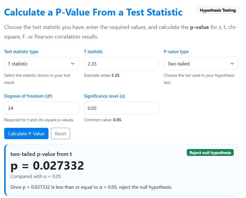 p-value from t example calculator solution
