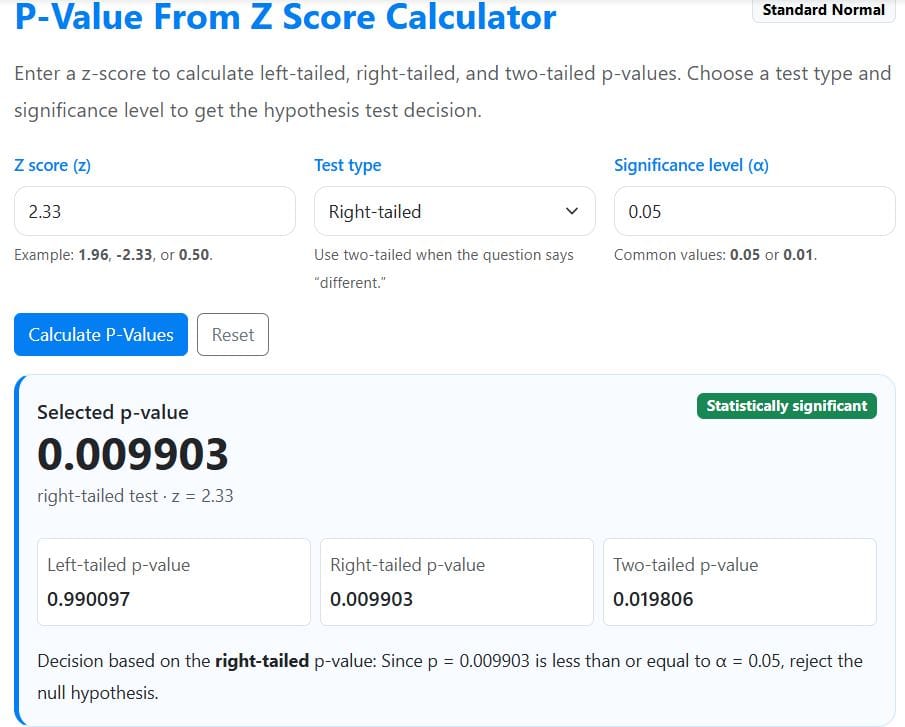 right-tailed p-value from z using the calculator-example